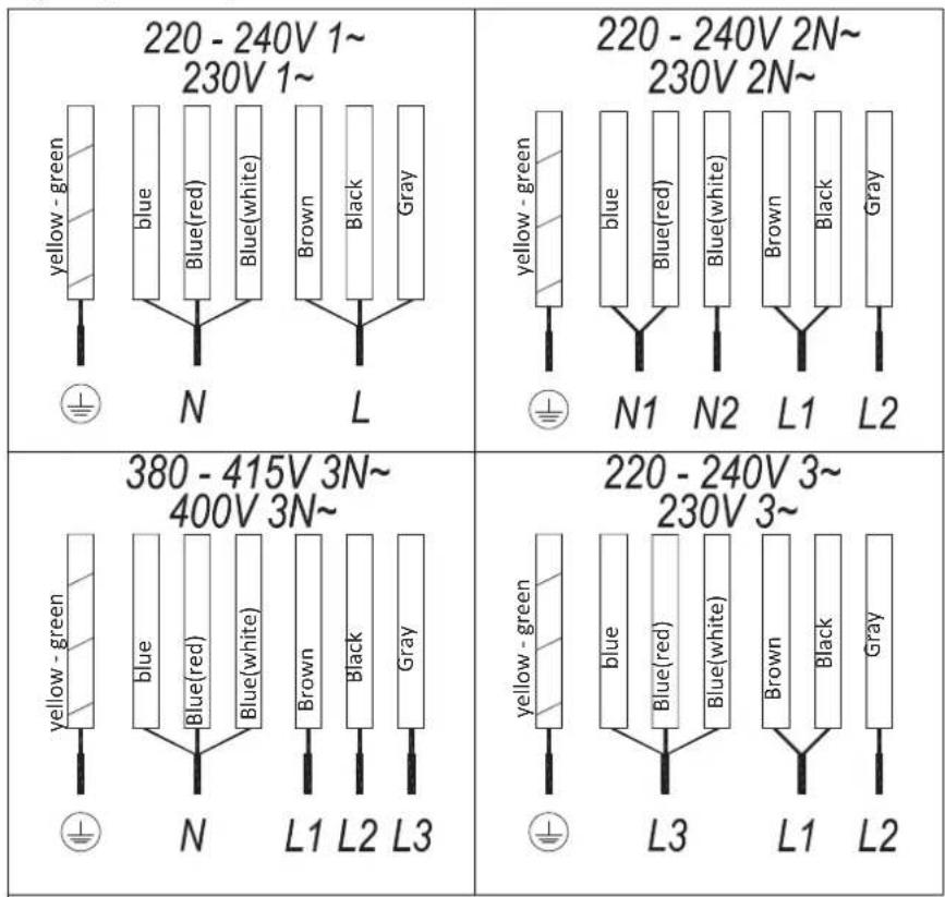 Küppersbusch KI8550.0SR - Advantages - 2