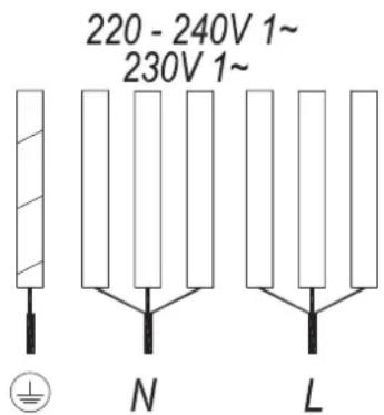 Küppersbusch KI8550.0SR - The appliance switches off and the message C91 appears on the power indicators (3): - 2