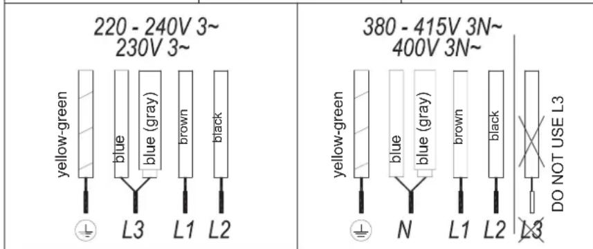 Küppersbusch KI8550.0SR - Advantages - 1