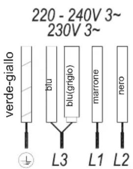 Küppersbusch KI8550.0SR - Attenzione! - 2