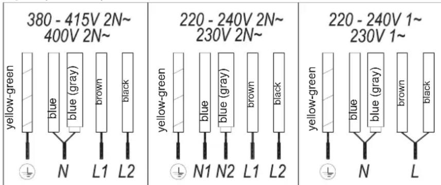 Küppersbusch KI8550.0SR - Warning: - 2