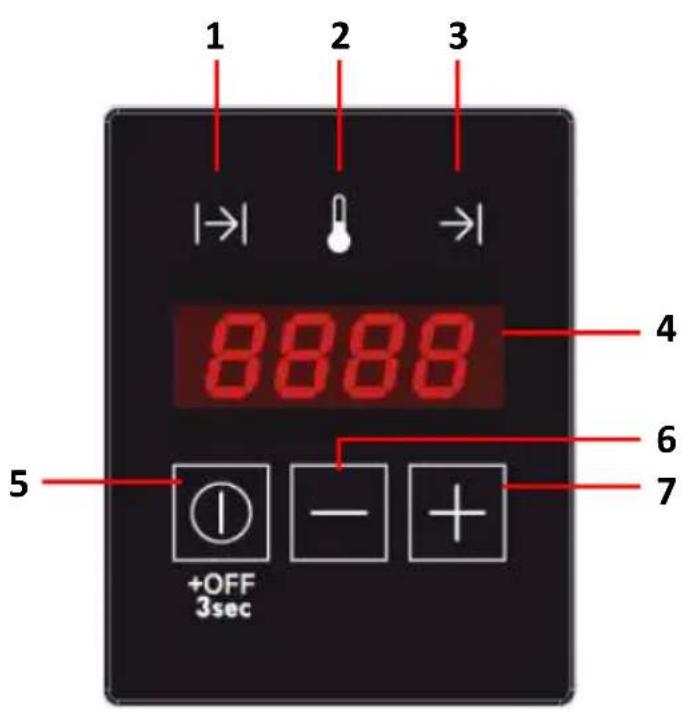 Küppersbusch CSW6800.0 - AVANT LA PREMIÈRE UTILISATION - 1