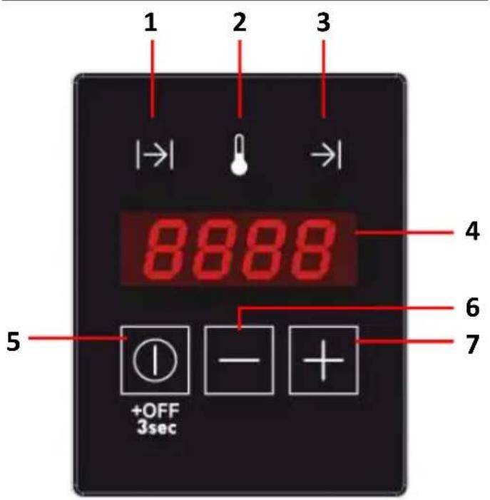 Küppersbusch CSW6800.0 - VÓÓR DE EERSTE INGEBRUIKNAME - 1