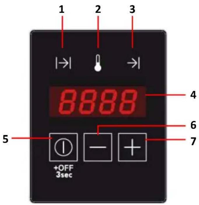 Küppersbusch CSW6800.0 - CONTROL PANEL - 1
