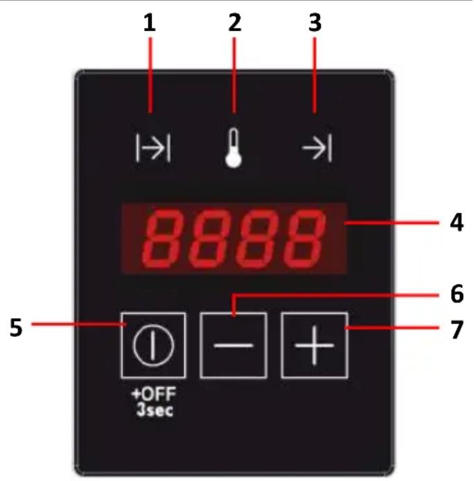 Küppersbusch CSW6800.0 - Πριν χρησιμοποιήσετε τη συσκευή για πρώτη φορά - 1