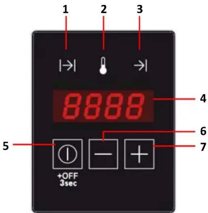 Küppersbusch CSW6800.0 - ANTES DA PRIMEIRA UTILIZAÇÃO - 1