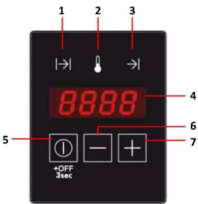 Küppersbusch CSW6800.0 - PRIMA DEL PRIMO USO - 1