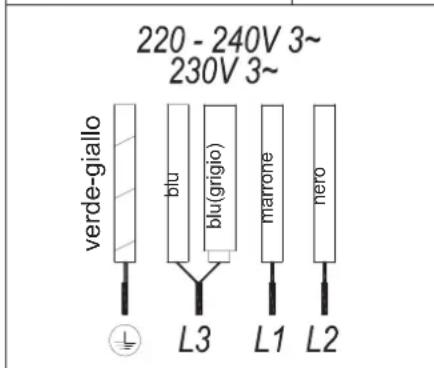 Küppersbusch KI6130.0SR - Attenzione! - 2