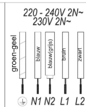 Küppersbusch KI6130.0SR - Opgelet! - 8