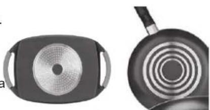 Küppersbusch KI6130.0SR - A proposito dell'induzione - 2