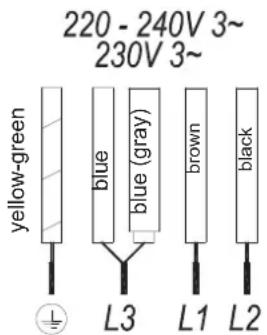 Küppersbusch KI6130.0SR - Electrical connection - 2