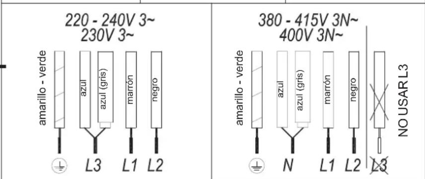 Küppersbusch KI6130.0SR - Conexión eléctrica - 2