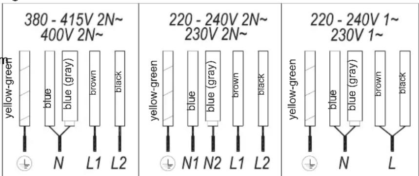 Küppersbusch KI6130.0SR - Electrical connection - 1