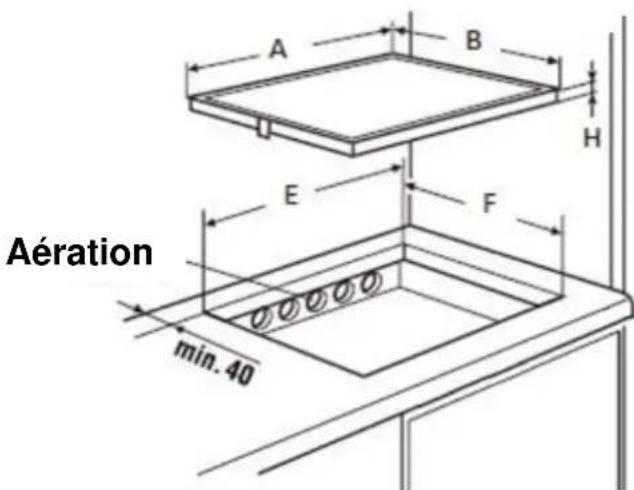 Küppersbusch KI8120.0SR - Mise en place du joint d'étanchéité - 2