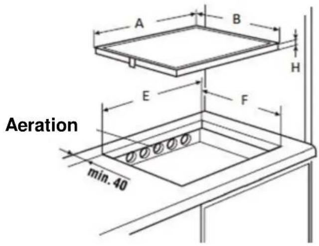 Küppersbusch KI8120.0SR - How to stick the gasket: - 2