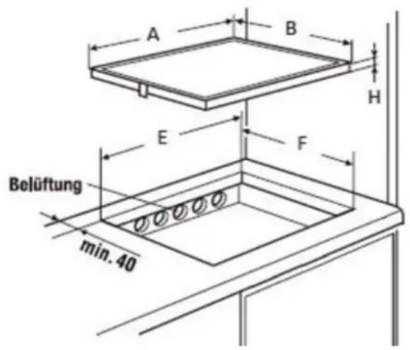 Küppersbusch KI8120.0SR - Dichtung Einbau: - 2