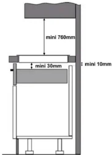 Küppersbusch KI8120.0SR - Encastrement : - 1