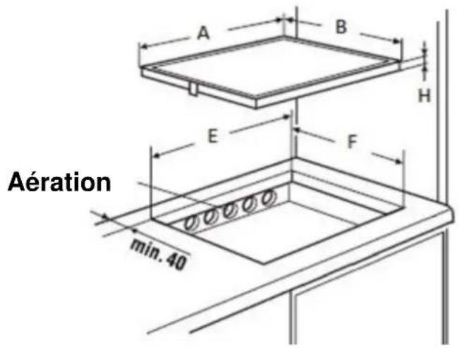 Küppersbusch KI6330.0SR - Mise en place du joint d'étanchéité - 2