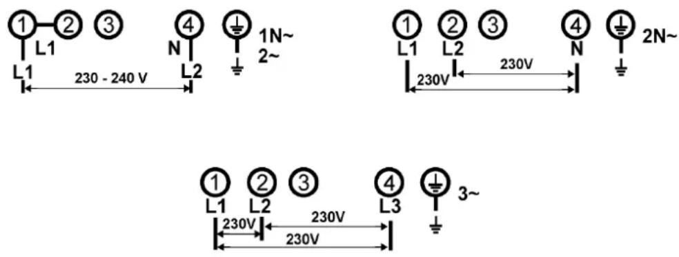 Küppersbusch KI6330.0SR - Attention! - 1