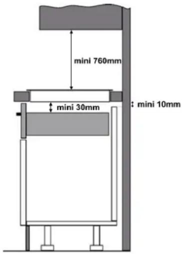 Küppersbusch KI6330.0SR - Encastrement : - 1