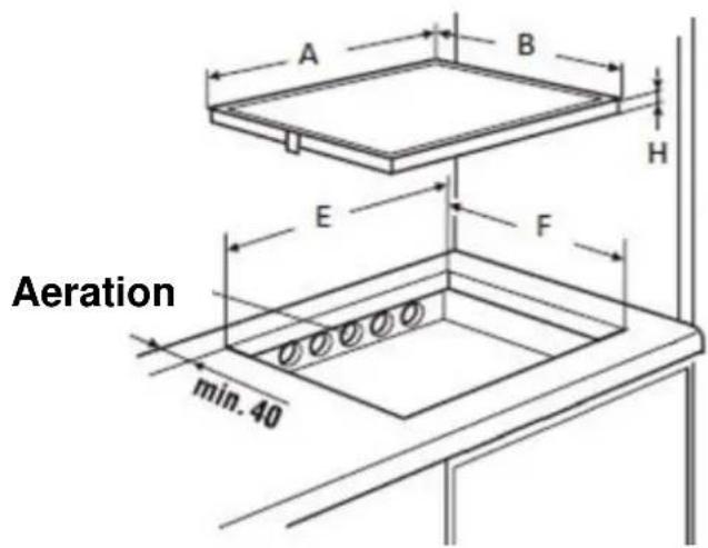 Küppersbusch KI6330.0SR - How to stick the gasket: - 2