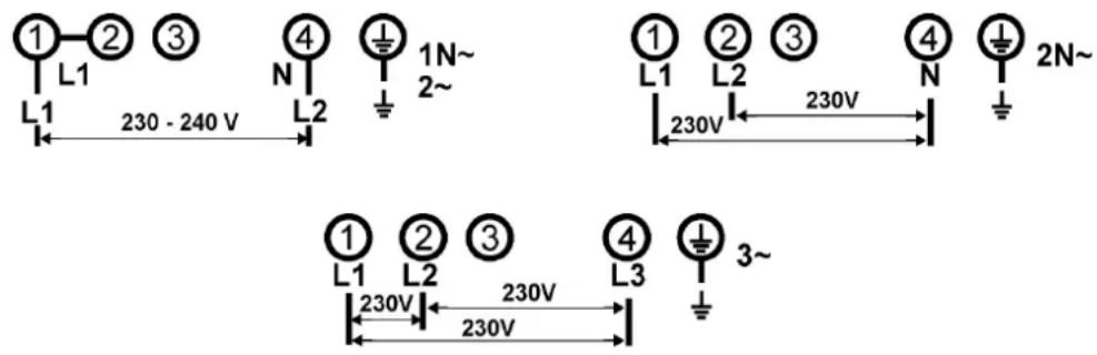 Küppersbusch KI8520.0WR - Achtung! - 1
