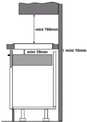 Küppersbusch KI8520.0WR - Encastrement : - 1