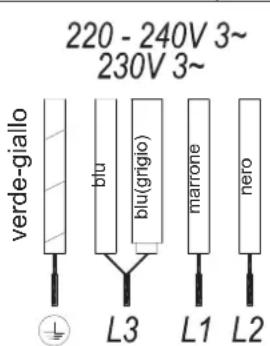 Küppersbusch KI6550.0SR - Attenzione! - 2