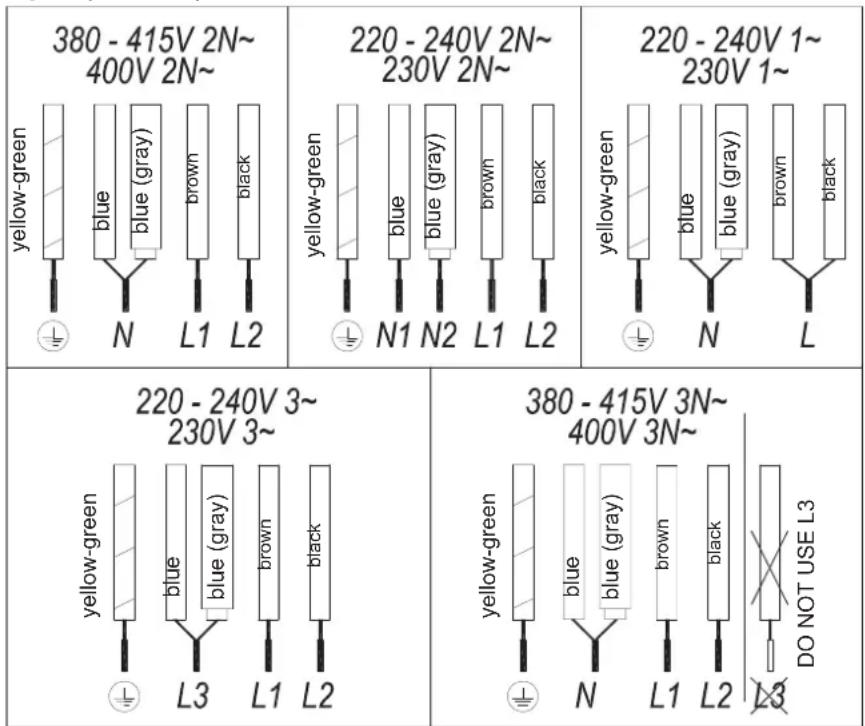 Küppersbusch KI6550.0SR - About induction - 1