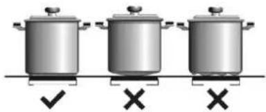 Küppersbusch KI6550.0SR - Influenza della base delle padelle - 1