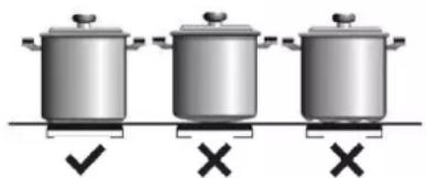 Küppersbusch KI6550.0SR - ÉLÉMENTS DE MANIPULATION ^t (fig. 1) - 1