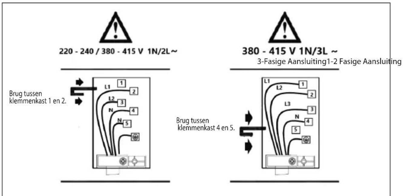 Küppersbusch KE6130.1SE - INSTALLATIE - 1