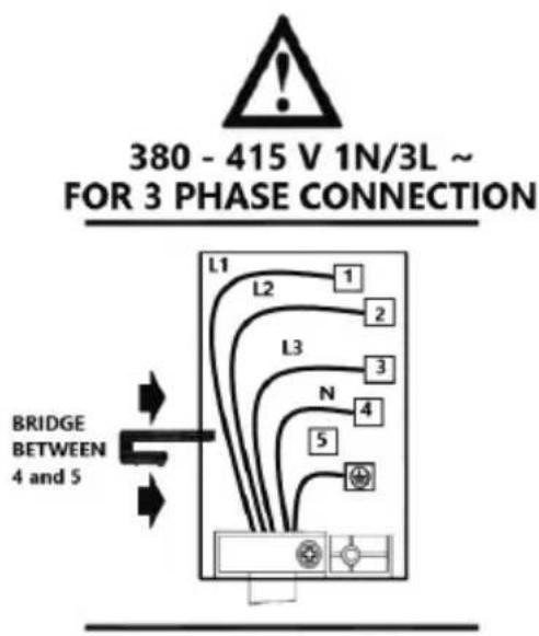 Küppersbusch KE6130.1SE - Phase Connection - 3