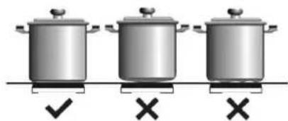 Küppersbusch KI8550.0KSMR - Advantages - 6
