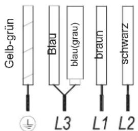 Küppersbusch KI8550.0KSMR - Abb.2a (5 KABEL) - 1