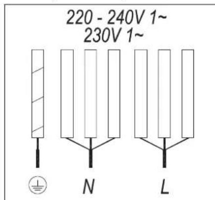 Küppersbusch KI8550.0KSMR - Afb. 2a (5 DRADEN) - 10