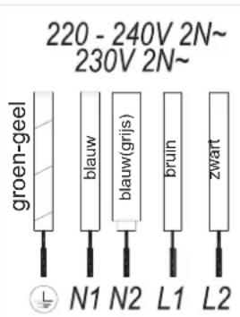 Küppersbusch KI8550.0KSMR - Afb. 2a (5 DRADEN) - 2