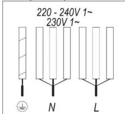 Küppersbusch KI8550.0KSMR - Abb.2a (7 KABEL) - 1