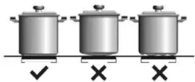 Küppersbusch KI8550.0KSMR - Utilisation et entretien - 1