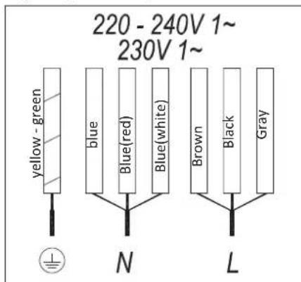 Küppersbusch KI8550.0KSMR - Advantages - 1
