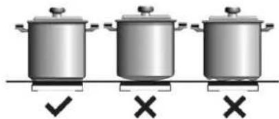 Küppersbusch KI8550.0KSMR - Einflussnahme des Pfannenbodens - 1