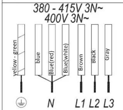 Küppersbusch KI8550.0KSMR - Advantages - 3