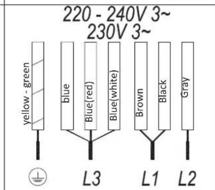 Küppersbusch KI8550.0KSMR - Advantages - 4