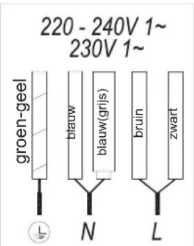 Küppersbusch KI8550.0KSMR - Afb. 2a (5 DRADEN) - 3