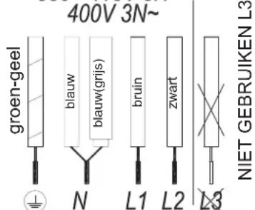 Küppersbusch KI8550.0KSMR - Afb. 2a (5 DRADEN) - 5