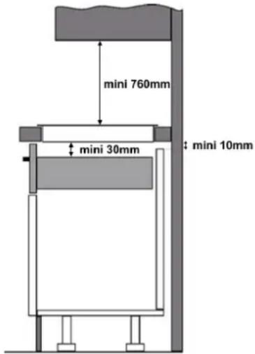 Küppersbusch KI8330.0SR - Encastrement : - 1