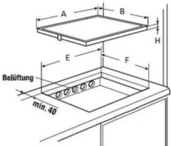 Küppersbusch KI8330.0SR - Dichtung Einbau: - 2