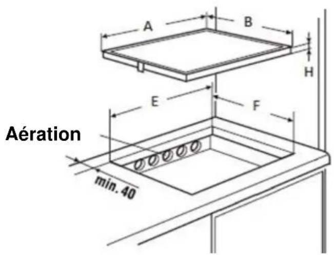 Küppersbusch KI8330.0SR - Mise en place du joint d'étanchéité - 2