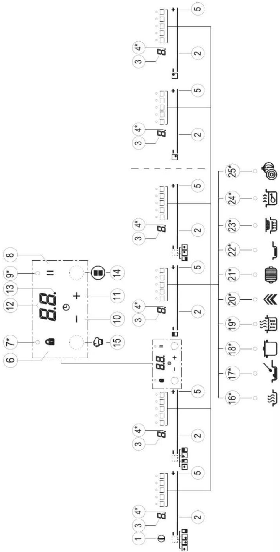 Küppersbusch KI9550.0SR - Montage / Instalación / Instalação / Installation / Installation / Kurulum / Montaz / Instalace / Inštalácia / Instalare / Installazione / Installatie - 3