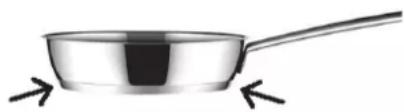 Küppersbusch KI9550.0SR - Stroombeheerfunctie (naargelang het model) - 2